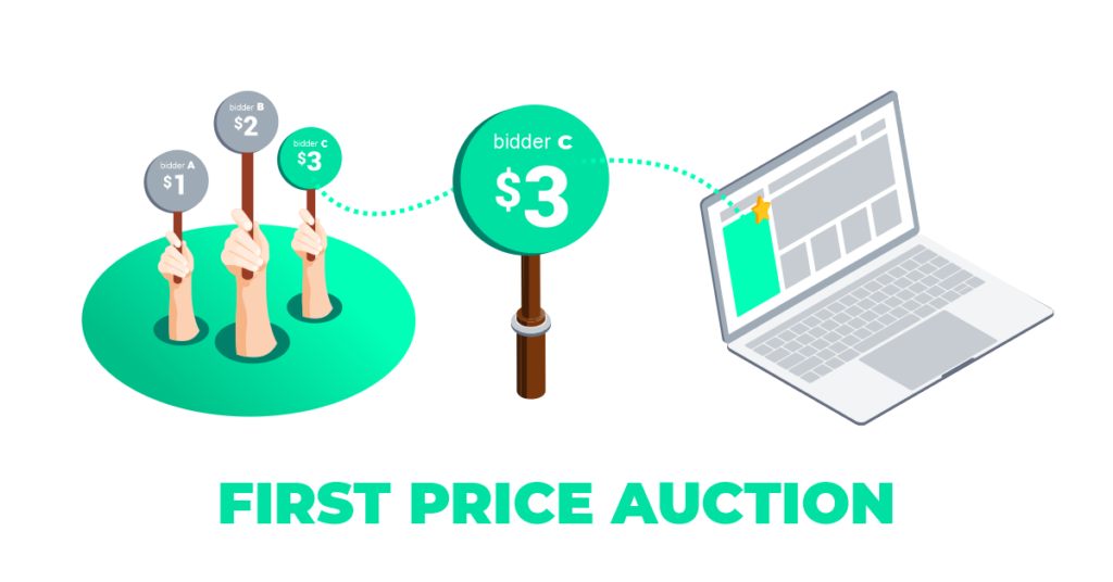 first price auction